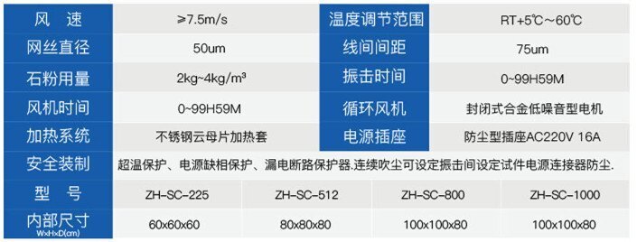 砂塵防塵試驗箱參數